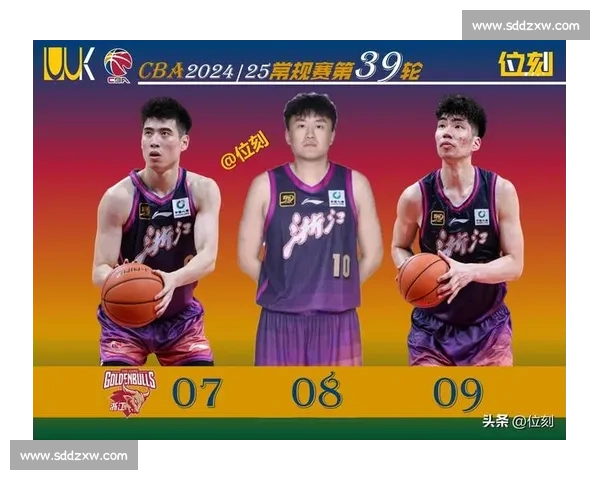 CBA球员数据统计:得分、篮板、助攻排行榜TOP10 CBA球员数据统计:得分、篮板、助攻排行榜TOP10