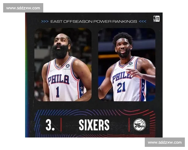 NBA球队实力排行榜：东西部格局分析与预测