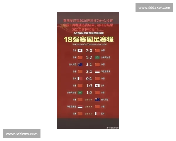 世界杯最新电视转播权：全球收看渠道与解说阵容_20260526125722